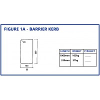 Figure 1a Barrier Kerb
